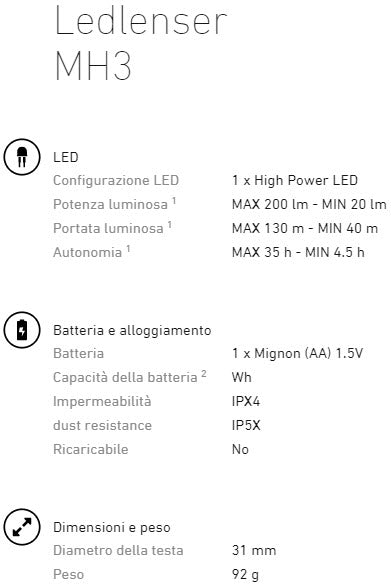 Carica immagine in Galleria Viewer, Led Lenser Lampada frontale MH3