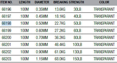Carica immagine in Galleria Viewer, Dam Tectan Superior Soft Leader - 100mt