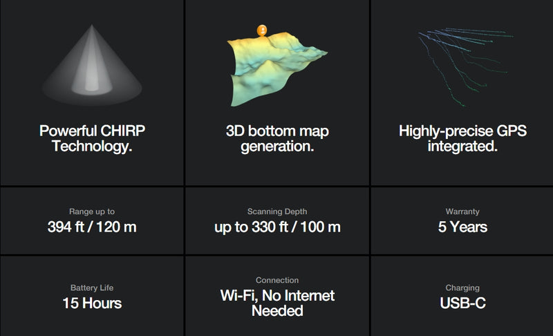 Carica immagine in Galleria Viewer, Deeper CHIRP+ 3 Power Bundle