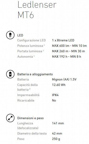 Led Lenser Mt6