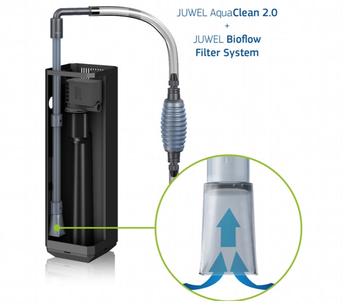 Carica immagine in Galleria Viewer, Juwel Aqua Clean 2.0 - Campana apirarifiuti
