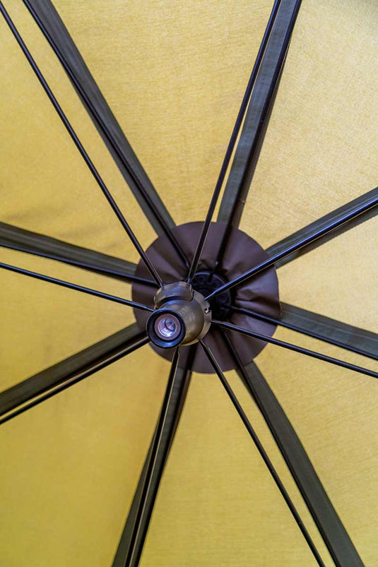 Fox Easy Brolly 60
