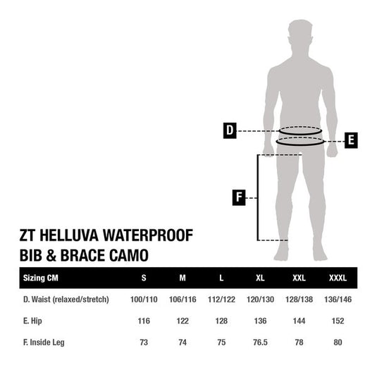 Kevin Nash Zt Helluva Waterproof Bib And Brace Camo