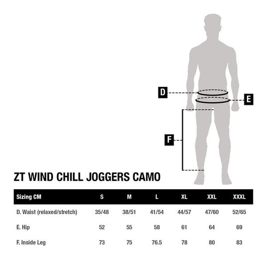 Kevin Nash Zt Wind Chill Joggers Camo