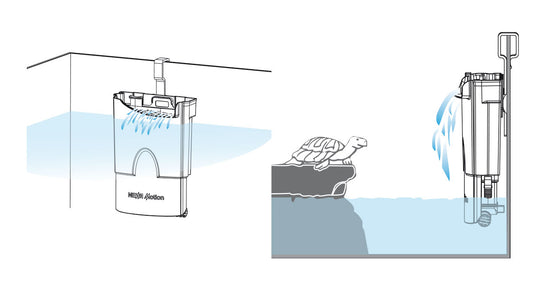 NEWA Motion NWM300 - Filtre Interne pour Aquariums 20-60 L