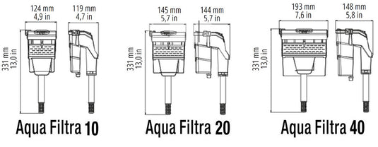 Sicce Aqua Filtra - Hang-On Aquarium Filter