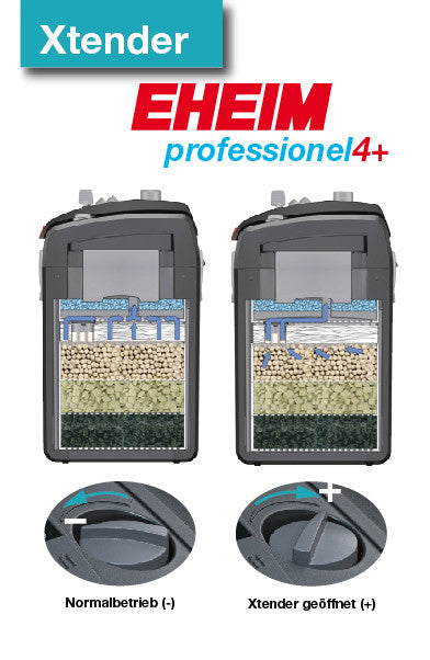 EHEIM Professionel 4+ 600 - Filtro Esterno per Acquari fino a 600L