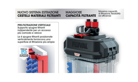 Askoll Pratiko 100 Super Silent - Filtro esterno per acquari