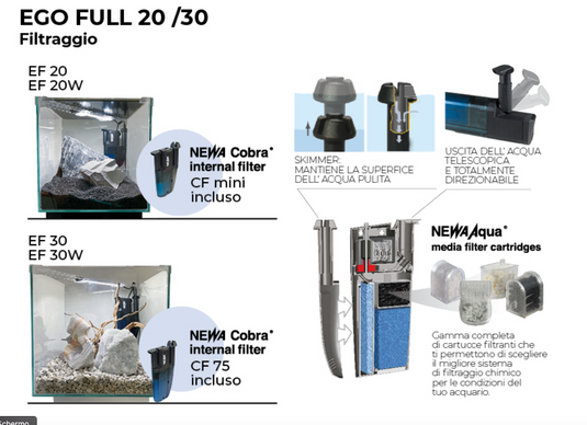 Newa Ego Full EF20 White - Complete Aquarium with LED and Filter