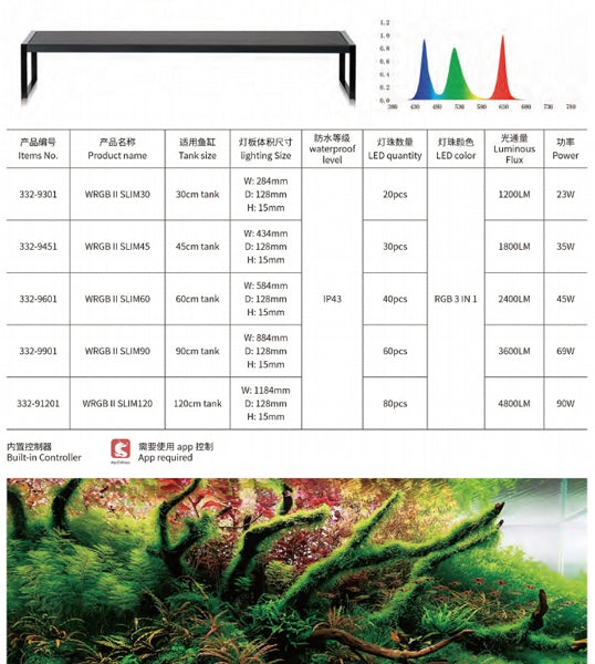 Load image into Gallery viewer, Chihiros WRGB II SLIM EDITION 60
