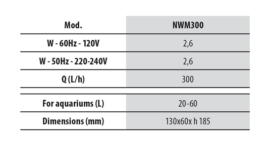 NEWA Motion NWM300 - Filtre Interne pour Aquariums 20-60 L