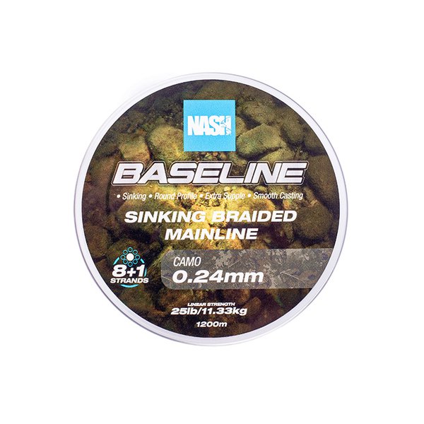 Carica immagine in Galleria Viewer, Kevin Nash Baseline Sinking Braid Camo
