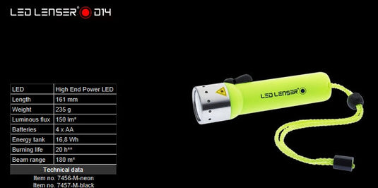 Led Lenser Frogmam D14